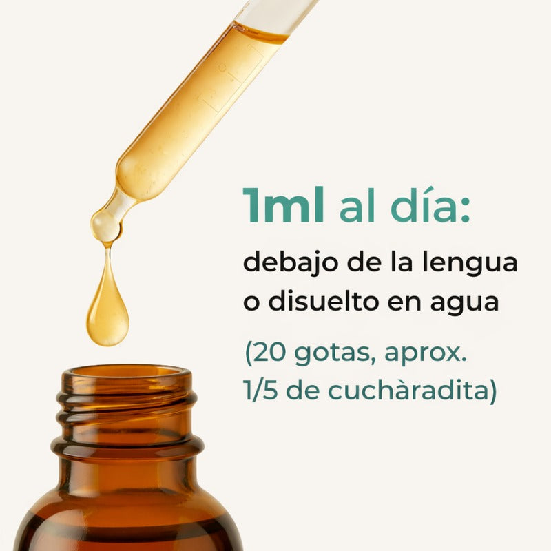 Gotas Para Drenaje Linfático ¡Últimas 7 Unidades!